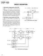 Preview for 14 page of Kenwood DSP-100 Service Manual