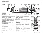 Предварительный просмотр 6 страницы Kenwood DT-7000S - Sirius Satellite Radio Tuner Instruction Manual