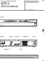 Kenwood DTF-1 Service Manual preview