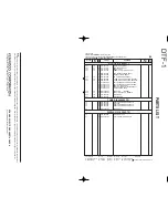 Preview for 13 page of Kenwood DTF-1 Service Manual