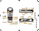 Предварительный просмотр 3 страницы Kenwood DTF-103 Service Manual