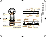 Предварительный просмотр 4 страницы Kenwood DTF-103 Service Manual