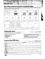 Preview for 11 page of Kenwood DV-203 Instruction Manual