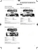 Preview for 3 page of Kenwood DV-203 Service Manual