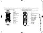 Preview for 5 page of Kenwood DV-203 Service Manual