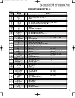 Preview for 14 page of Kenwood DV-203 Service Manual