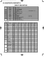 Preview for 15 page of Kenwood DV-203 Service Manual