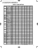 Preview for 16 page of Kenwood DV-203 Service Manual