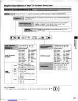 Preview for 21 page of Kenwood DV-303 Instruction Manual