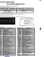 Предварительный просмотр 22 страницы Kenwood DV-303 Service Manual