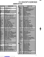 Предварительный просмотр 23 страницы Kenwood DV-303 Service Manual