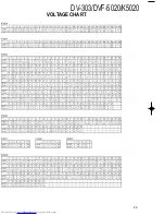 Предварительный просмотр 25 страницы Kenwood DV-303 Service Manual