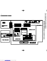 Предварительный просмотр 30 страницы Kenwood DV-303 Service Manual