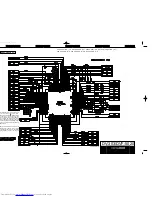 Предварительный просмотр 42 страницы Kenwood DV-303 Service Manual