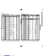 Предварительный просмотр 70 страницы Kenwood DV-303 Service Manual