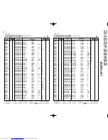 Предварительный просмотр 72 страницы Kenwood DV-303 Service Manual