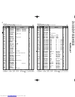 Предварительный просмотр 74 страницы Kenwood DV-303 Service Manual