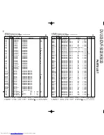 Предварительный просмотр 76 страницы Kenwood DV-303 Service Manual