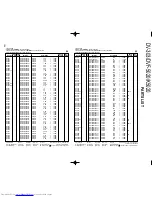 Предварительный просмотр 78 страницы Kenwood DV-303 Service Manual