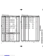 Предварительный просмотр 79 страницы Kenwood DV-303 Service Manual