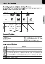 Preview for 7 page of Kenwood DV-402 Instruction Manual