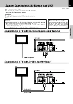 Preview for 11 page of Kenwood DV-402 Instruction Manual