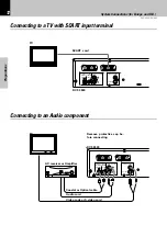 Preview for 12 page of Kenwood DV-402 Instruction Manual