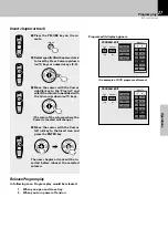 Preview for 27 page of Kenwood DV-402 Instruction Manual