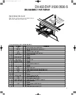 Preview for 3 page of Kenwood DV-402 Service Manual