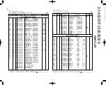 Preview for 14 page of Kenwood DV-402 Service Manual