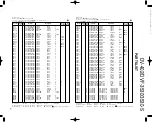 Preview for 15 page of Kenwood DV-402 Service Manual