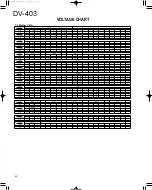 Предварительный просмотр 22 страницы Kenwood DV-403 Service Manual