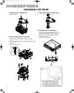 Preview for 4 page of Kenwood DV-4050-B Service Manual