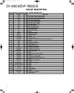 Preview for 5 page of Kenwood DV-4050-B Service Manual