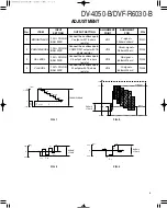 Preview for 6 page of Kenwood DV-4050-B Service Manual