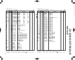 Preview for 15 page of Kenwood DV-4050-B Service Manual