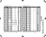 Preview for 19 page of Kenwood DV-502 Service Manual