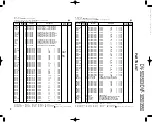 Предварительный просмотр 21 страницы Kenwood DV-502 Service Manual