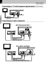 Preview for 12 page of Kenwood DV-503 Instruction Manual