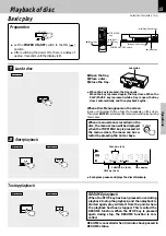 Preview for 15 page of Kenwood DV-503 Instruction Manual