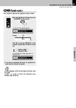 Preview for 23 page of Kenwood DV-503 Instruction Manual