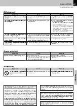 Preview for 41 page of Kenwood DV-503 Instruction Manual