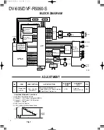 Предварительный просмотр 4 страницы Kenwood DV-605 Service Manual