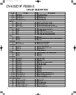 Предварительный просмотр 6 страницы Kenwood DV-605 Service Manual