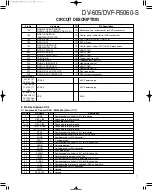 Предварительный просмотр 7 страницы Kenwood DV-605 Service Manual