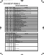 Предварительный просмотр 8 страницы Kenwood DV-605 Service Manual