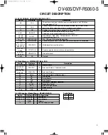 Предварительный просмотр 9 страницы Kenwood DV-605 Service Manual