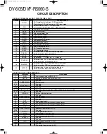 Предварительный просмотр 10 страницы Kenwood DV-605 Service Manual