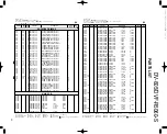 Предварительный просмотр 19 страницы Kenwood DV-605 Service Manual