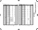 Предварительный просмотр 20 страницы Kenwood DV-605 Service Manual